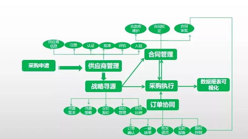 霆漢科技 以創新技術服務，前瞻布局解決客戶痛點